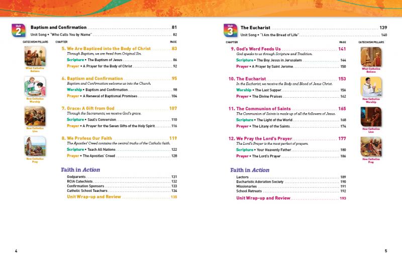 Content binary options ebook 5